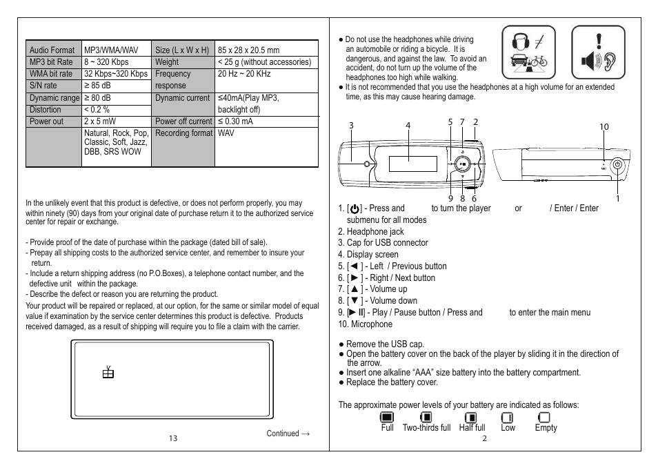 Location of controls, Specification, Limited warranty | Slick MP316CB-2 User Manual | Page 3 / 8