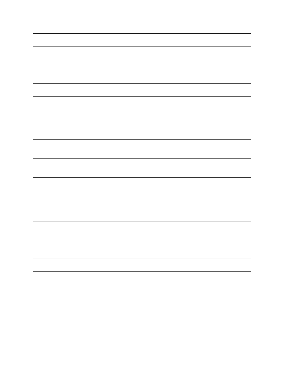 Organizing templates | Slick EDIT V3.3 User Manual | Page 130 / 568