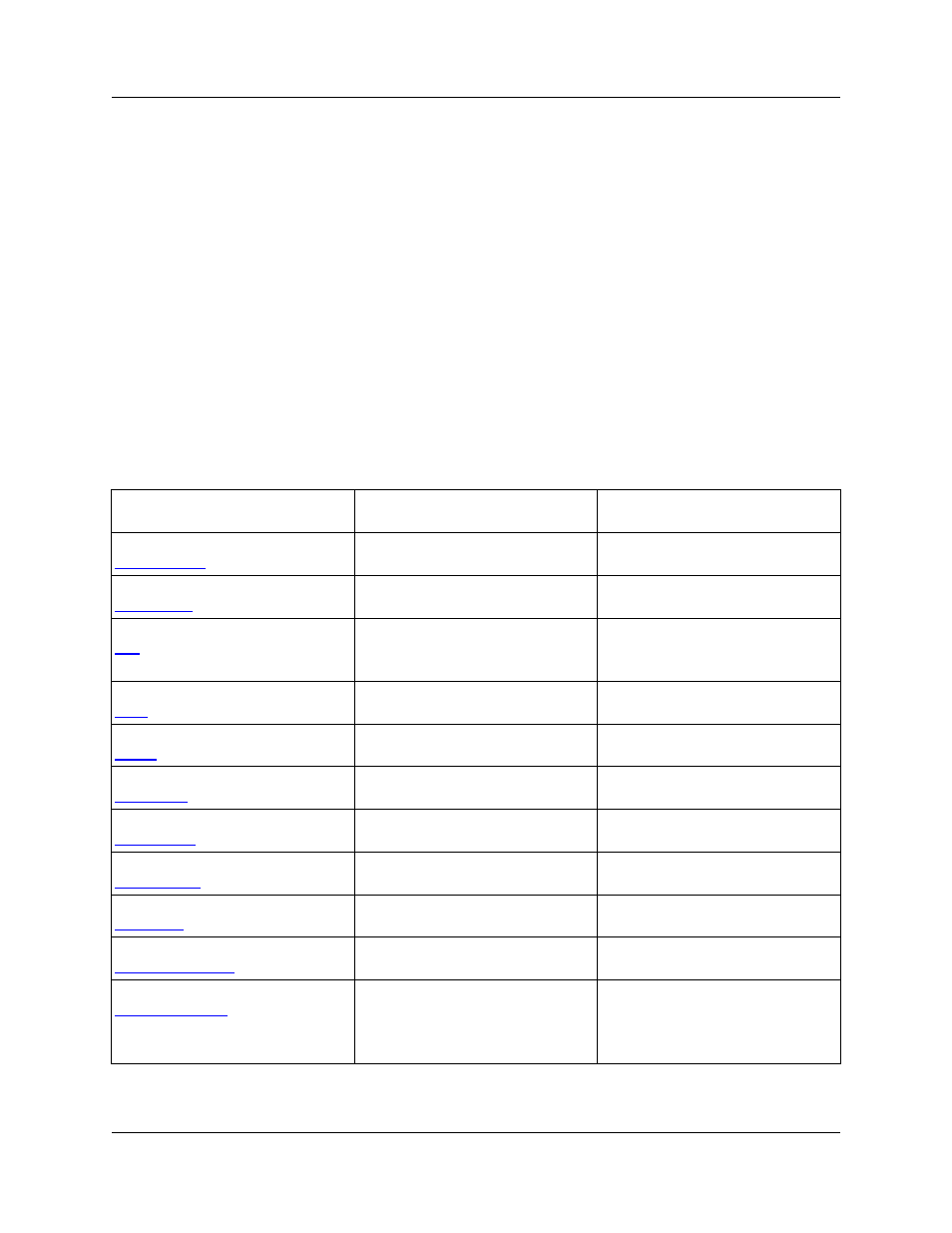 Code template metadata file reference, Summary of metadata element | Slick EDIT V3.3 User Manual | Page 138 / 568