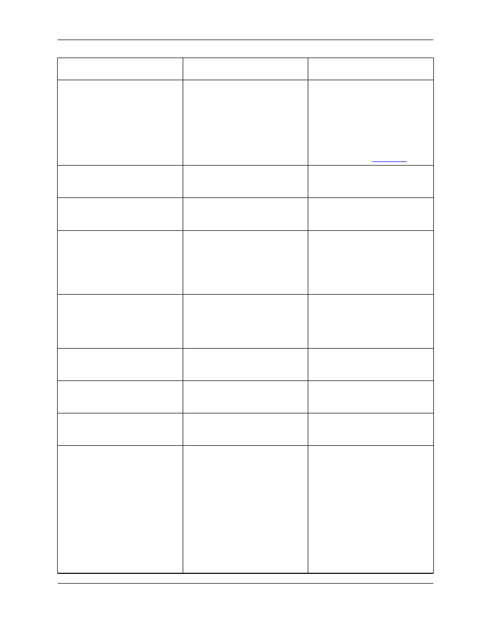 Slick EDIT V3.3 User Manual | Page 152 / 568