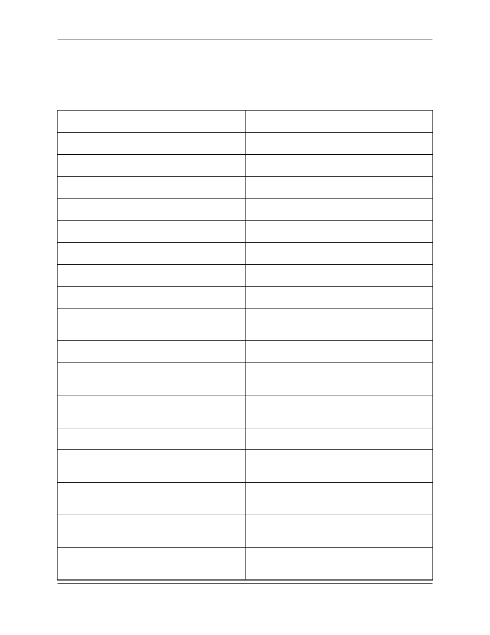 Ispf line commands | Slick EDIT V3.3 User Manual | Page 528 / 568