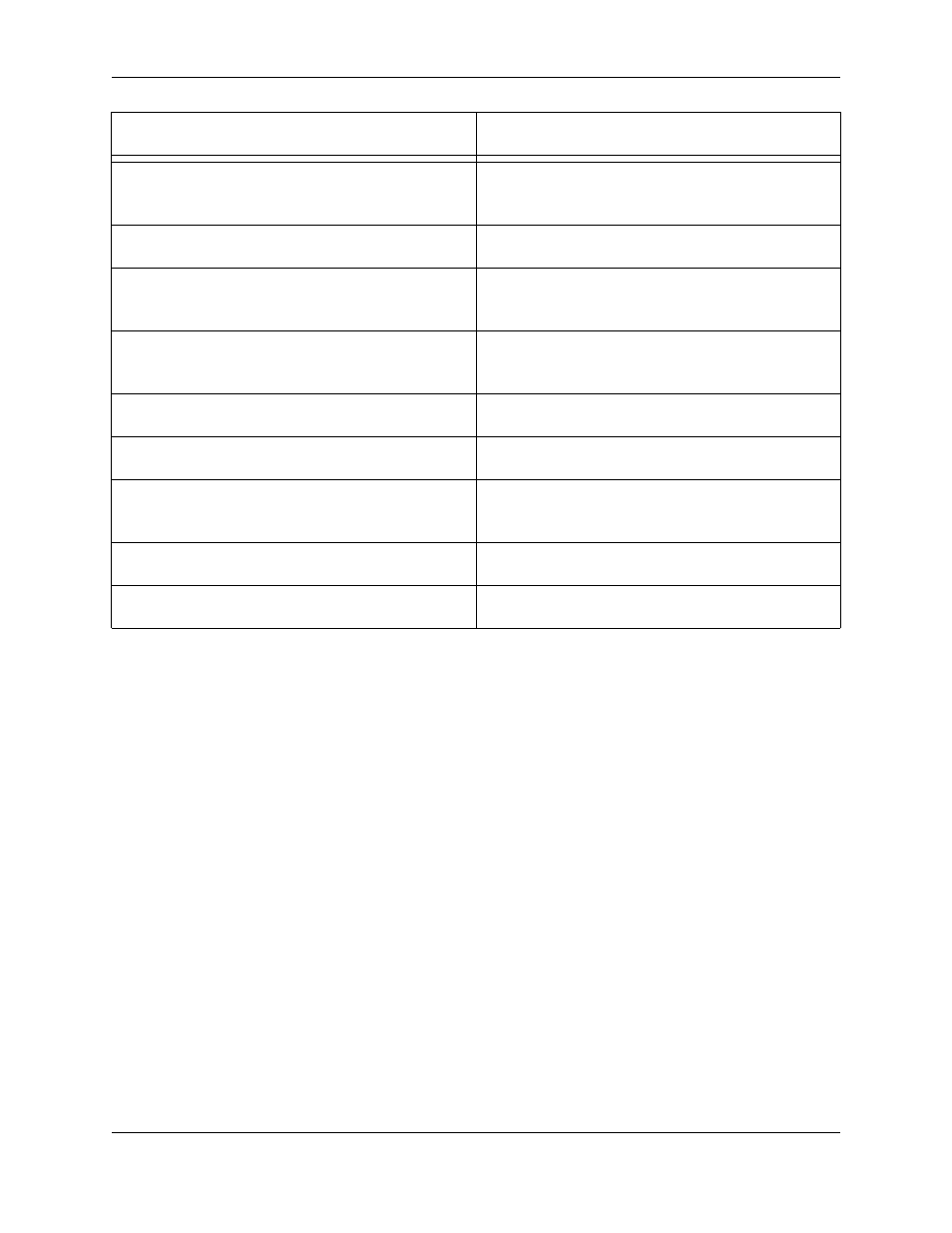Ispf line command documentation, Ispf line labels .label | Slick EDIT V3.3 User Manual | Page 529 / 568