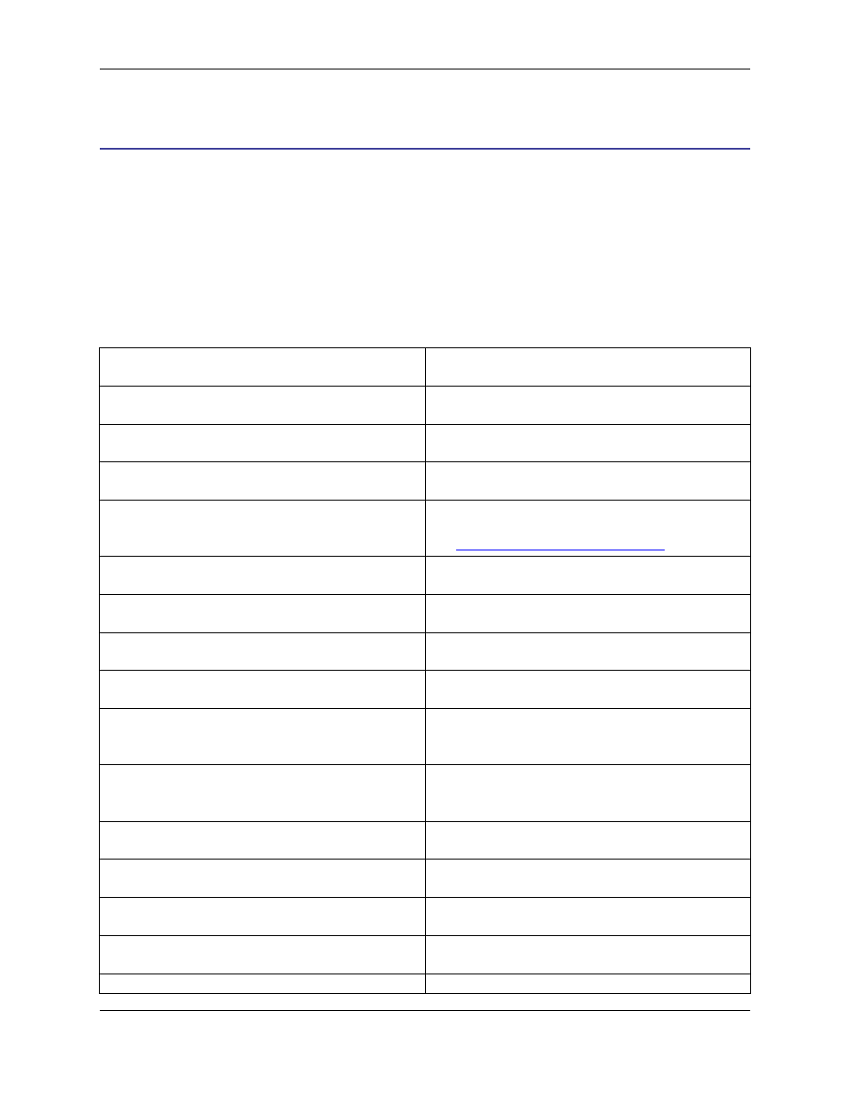 Regular expression syntax, Unix regular expressions, Unix regular expression | Slick EDIT V3.3 User Manual | Page 542 / 568