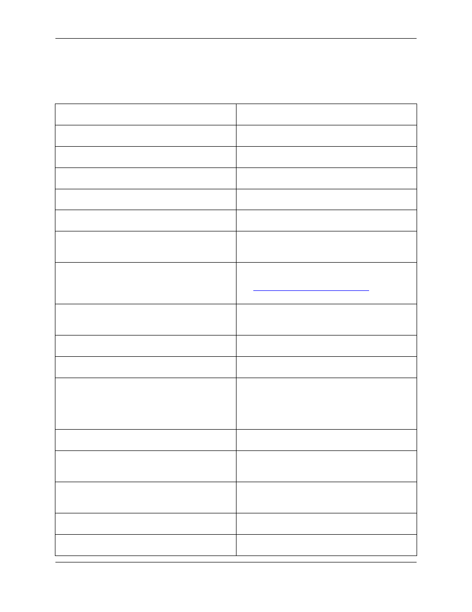 Brief regular expressions | Slick EDIT V3.3 User Manual | Page 554 / 568