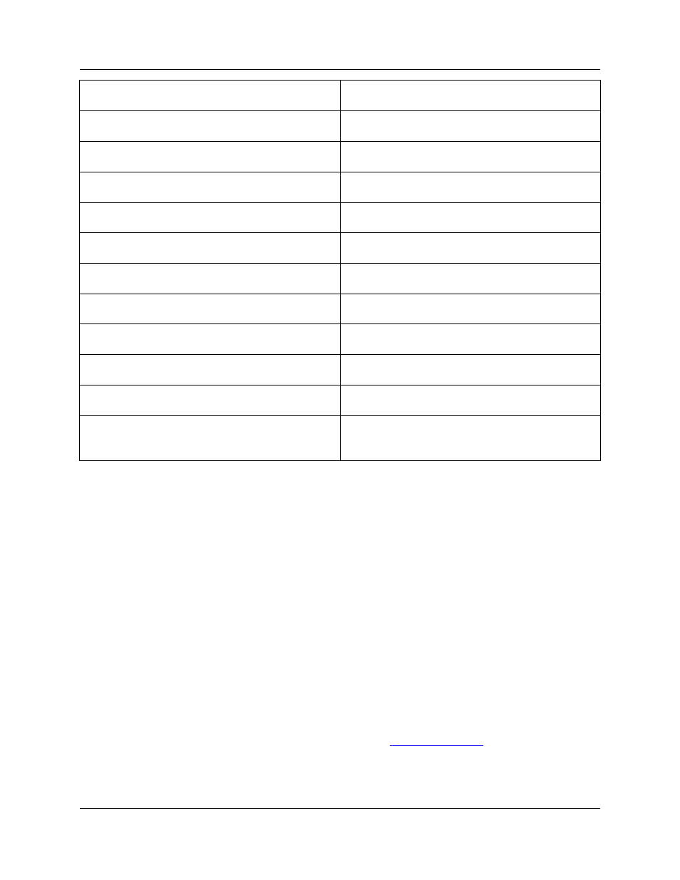 Unicode character blocks for regular expressions, Unicode character blocks for, Regular expressions | Slick EDIT V3.3 User Manual | Page 561 / 568