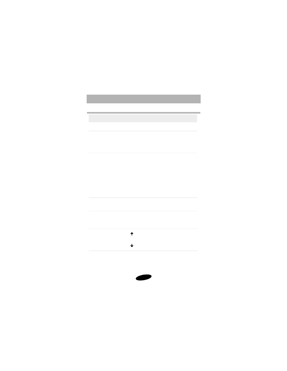 Table 5 continued, Getting started, Sch-1530 dual mode pcs phone standby menu | Samsung SCH-1530 User Manual | Page 30 / 100