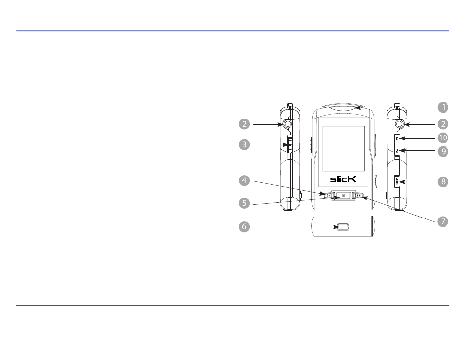 Location of controls | Slick MP417-2CB User Manual | Page 9 / 35