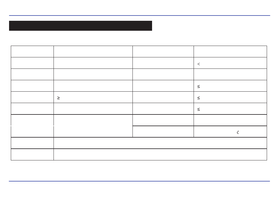 Specifications | Slick MP517TM-2 User Manual | Page 32 / 35