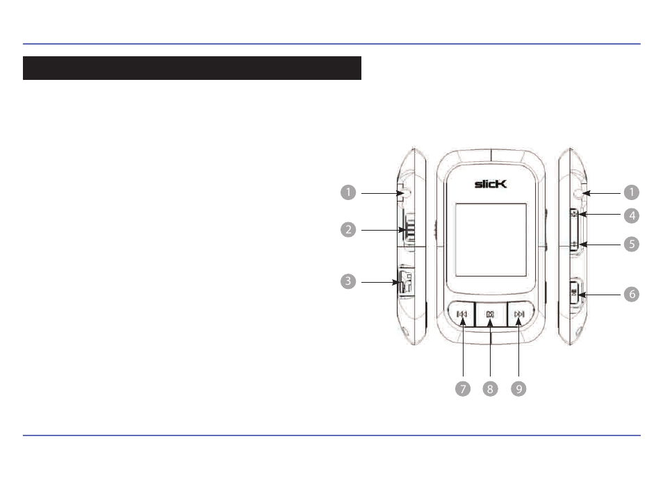 Location of controls | Slick MP413-2 User Manual | Page 9 / 33