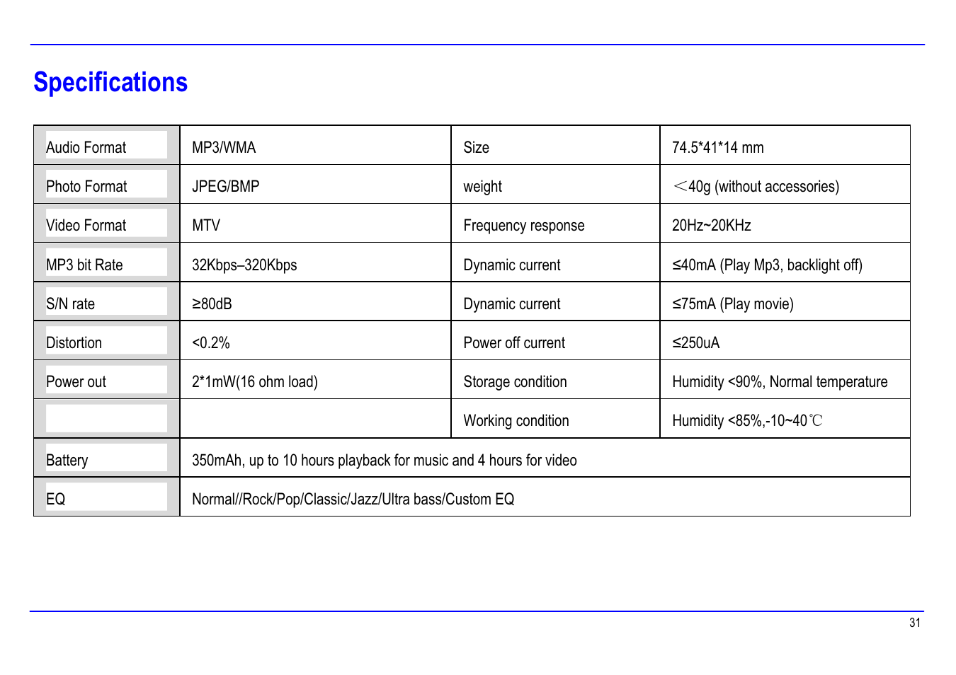 Specifications | Slick MP416-1 User Manual | Page 35 / 40
