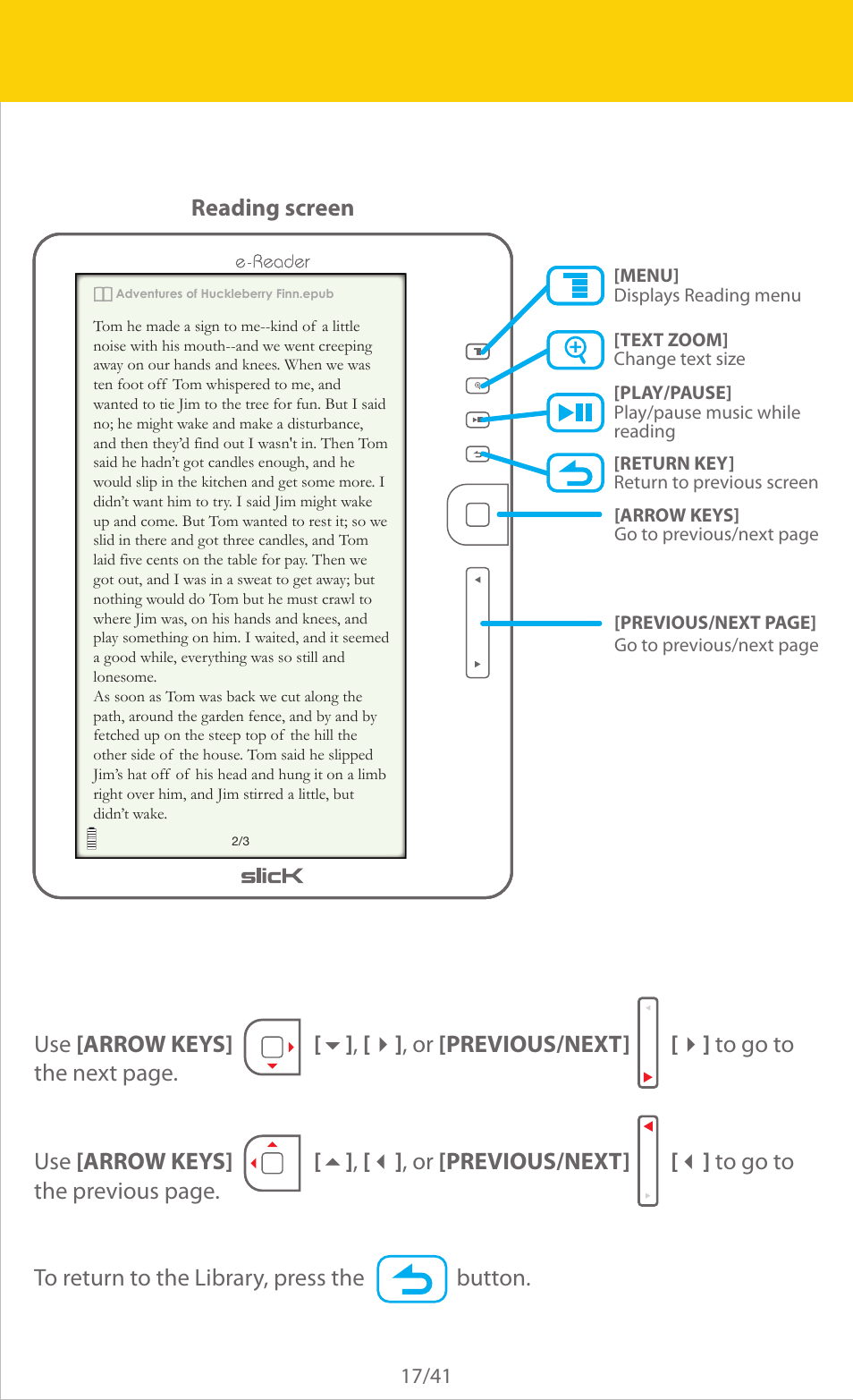 Slick ER701 User Manual | Page 17 / 41