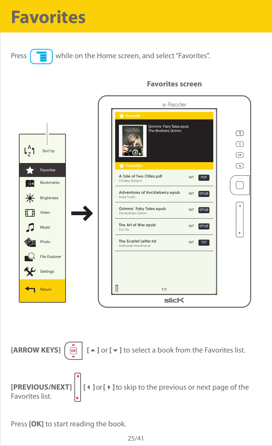 Favorites, Favorites screen | Slick ER701 User Manual | Page 25 / 41