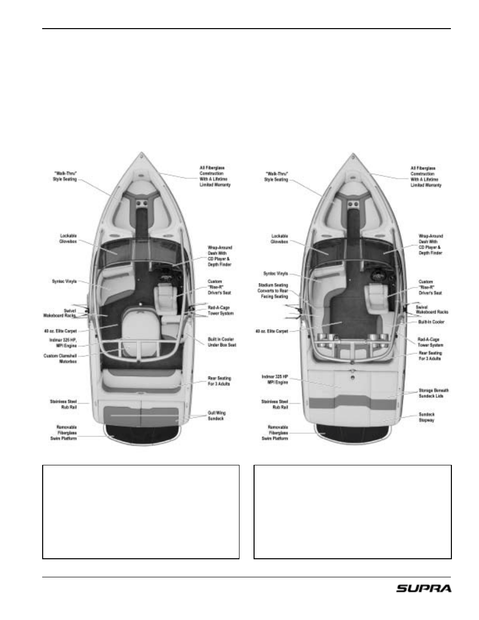 Launch 20, Launch 20ssv, Boat specifications | Supra LAUNCH 20 User Manual | Page 21 / 88