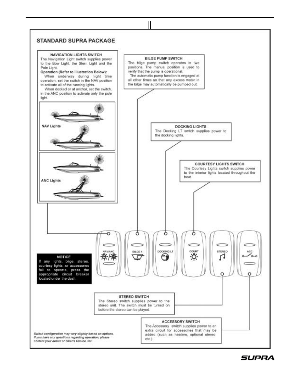 Supra LAUNCH 20 User Manual | Page 37 / 88