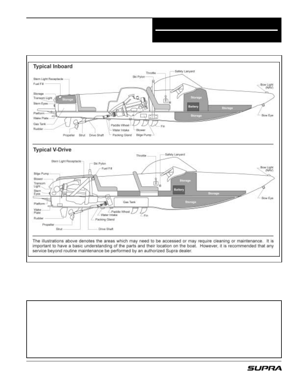 Service & maintenance | Supra LAUNCH 20 User Manual | Page 61 / 88