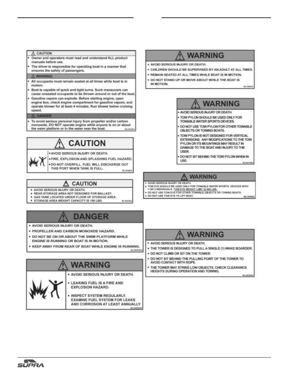 Warning plates and labels | Supra SUNSPORT 24V User Manual | Page 10 / 74