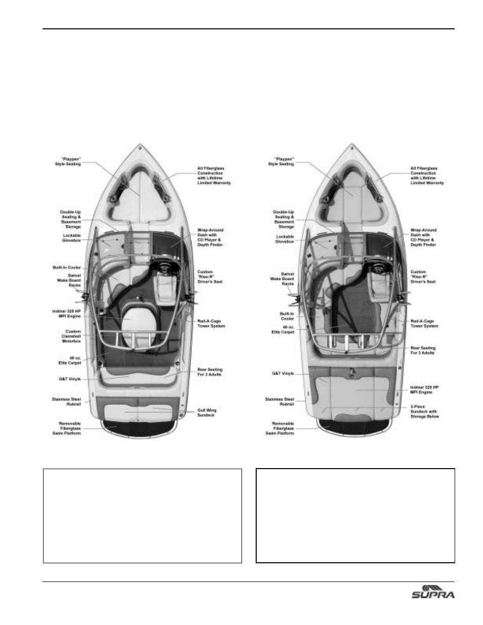 Launch 21v launch 21, Boat specifications | Supra SUNSPORT 24V User Manual | Page 17 / 74