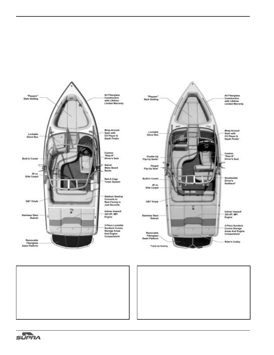 Launch 24ssv, Launch 22ssv, Boat specifications | Supra SUNSPORT 24V User Manual | Page 18 / 74