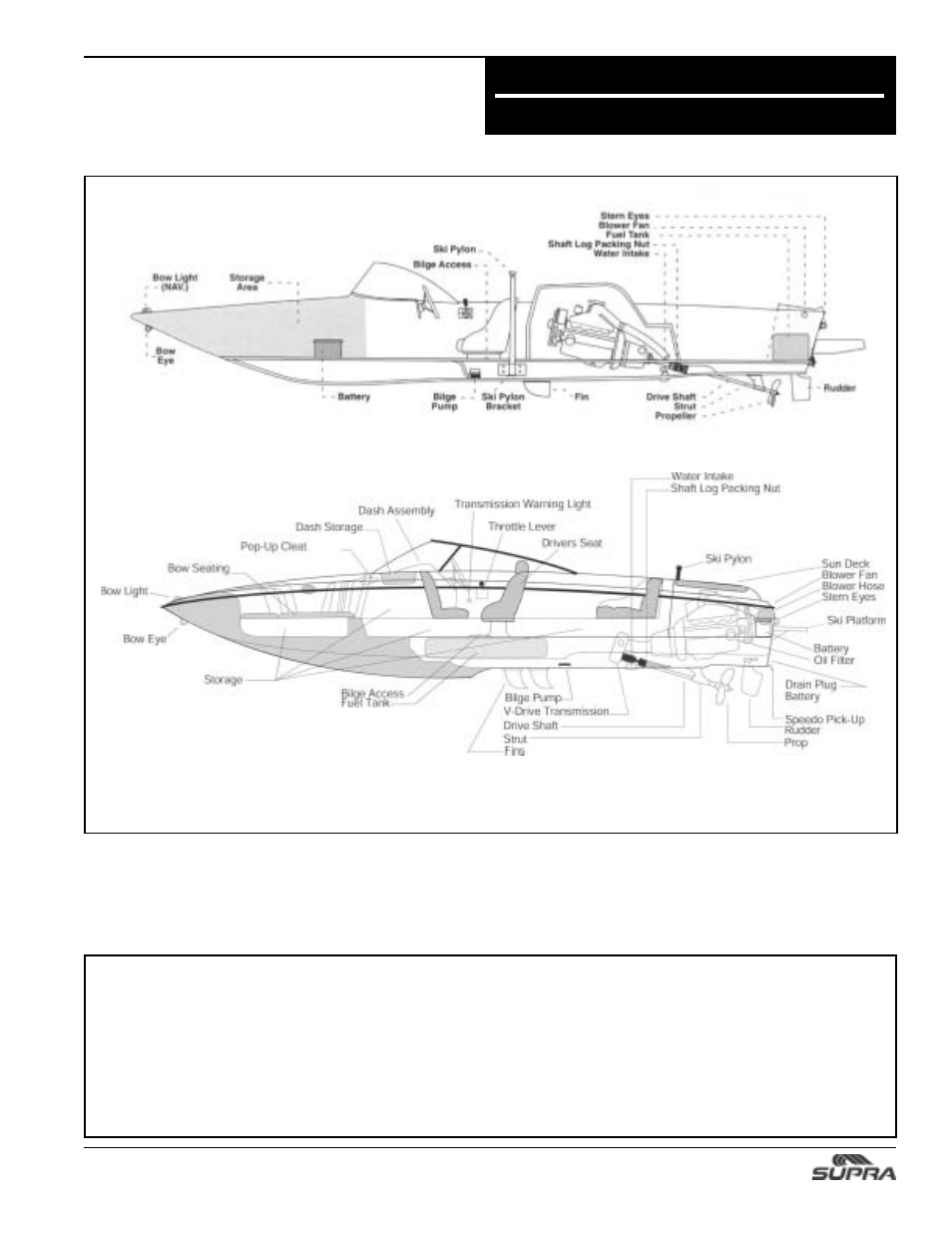 Service & maintenance | Supra SUNSPORT 24V User Manual | Page 51 / 74