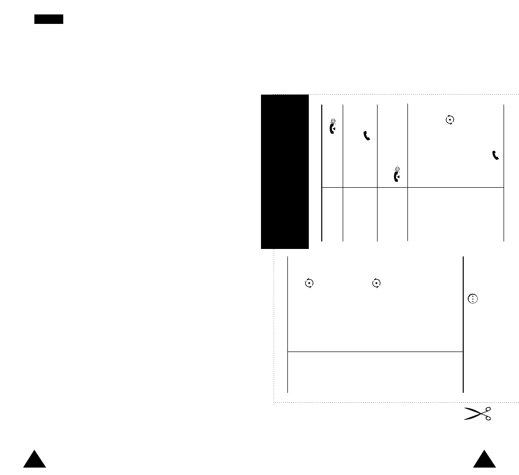 Quick reference card | Samsung STH-N271 User Manual | Page 55 / 56