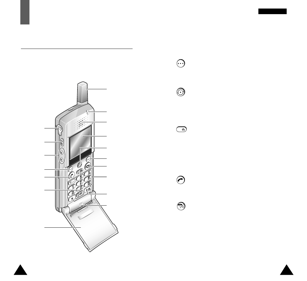 Your phone, Phone layout | Samsung STH-N271 User Manual | Page 6 / 56