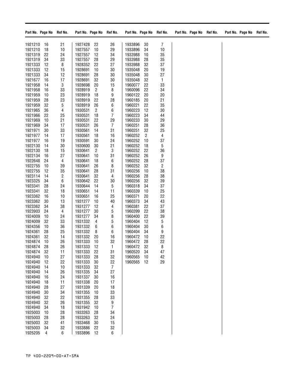 Part number index by page number | Simplicity Manufacturing 1693225 User Manual | Page 40 / 42