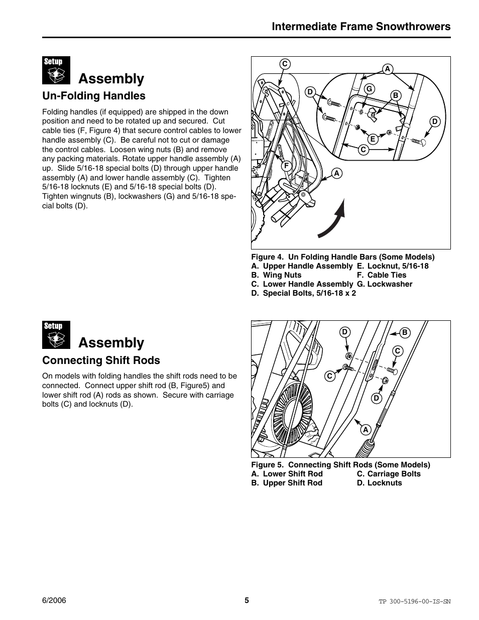 Assembly, Intermediate frame snowthrowers, Un-folding handles | Connecting shift rods | Simplicity Manufacturing I7524E User Manual | Page 5 / 16
