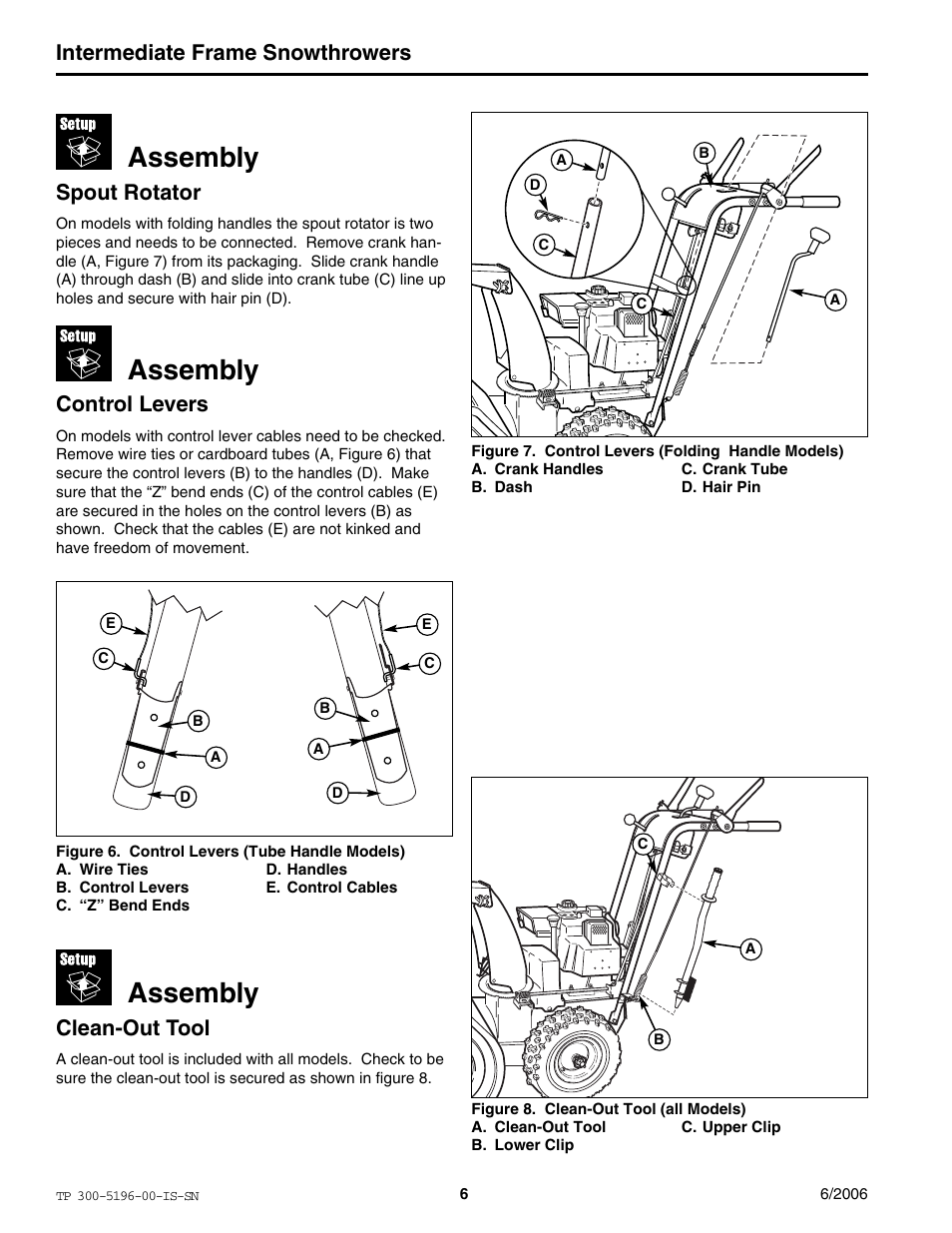 Assembly, Intermediate frame snowthrowers, Control levers | Spout rotator, Clean-out tool | Simplicity Manufacturing I7524E User Manual | Page 6 / 16