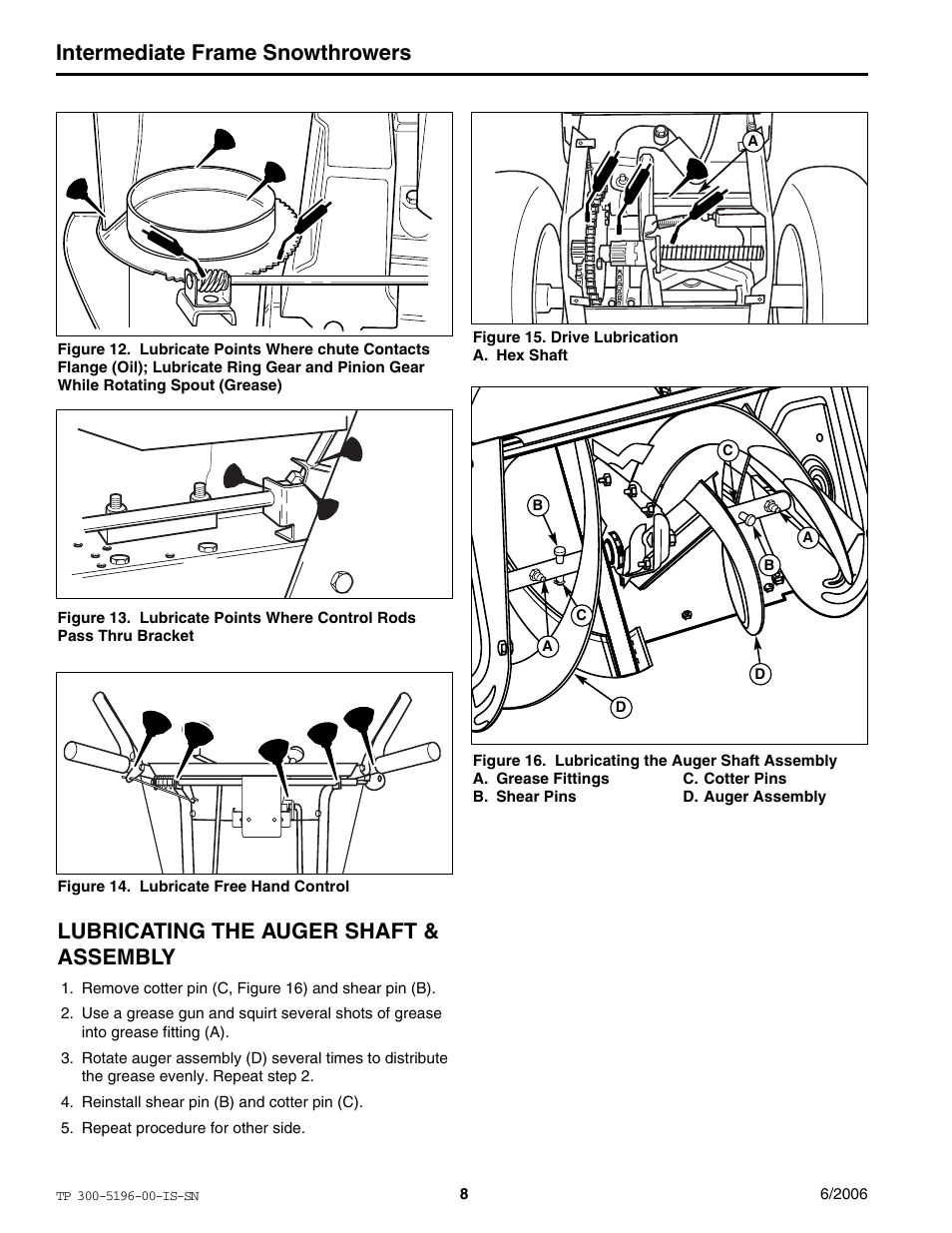 Intermediate frame snowthrowers, Lubricating the auger shaft & assembly | Simplicity Manufacturing I7524E User Manual | Page 8 / 16