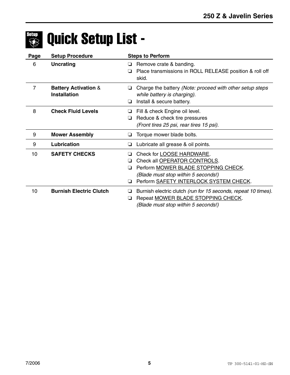 Quick setup list | Simplicity Manufacturing RZT22500BVE2 User Manual | Page 5 / 20