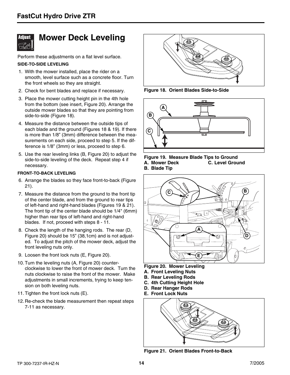 Mower deck leveling, Fastcut hydro drive ztr | Simplicity Manufacturing 5900608 ZT18441KHC User Manual | Page 14 / 20