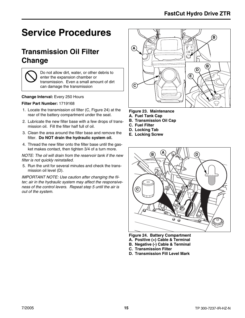 Service procedures, Transmission oil filter change, Fastcut hydro drive ztr | Simplicity Manufacturing 5900608 ZT18441KHC User Manual | Page 15 / 20