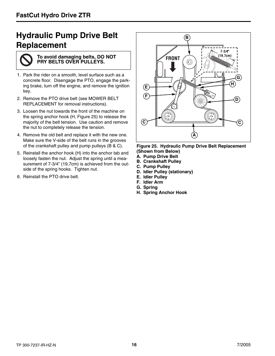 Hydraulic pump drive belt replacement, Fastcut hydro drive ztr | Simplicity Manufacturing 5900608 ZT18441KHC User Manual | Page 16 / 20