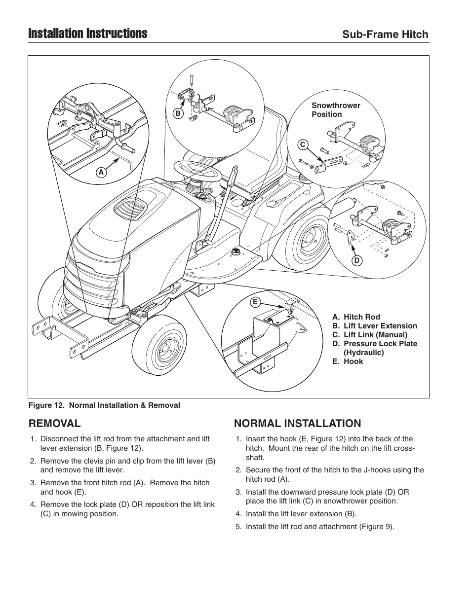 Installation instructions, Sub-frame hitch removal, Normal installation | Simplicity Manufacturing 1694286 User Manual | Page 8 / 10