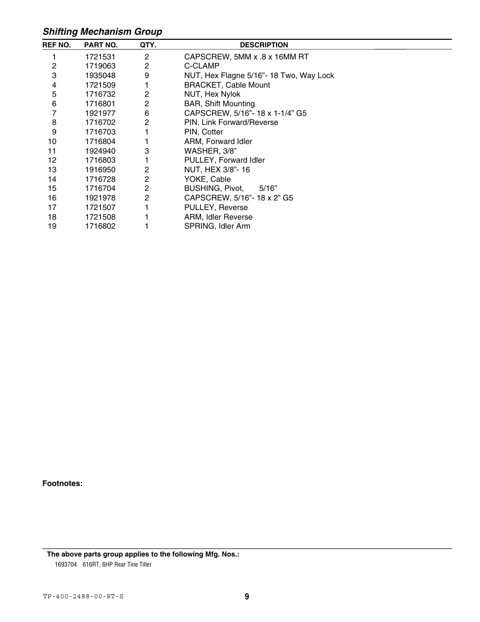 Simplicity Manufacturing 616RT User Manual | Page 11 / 21