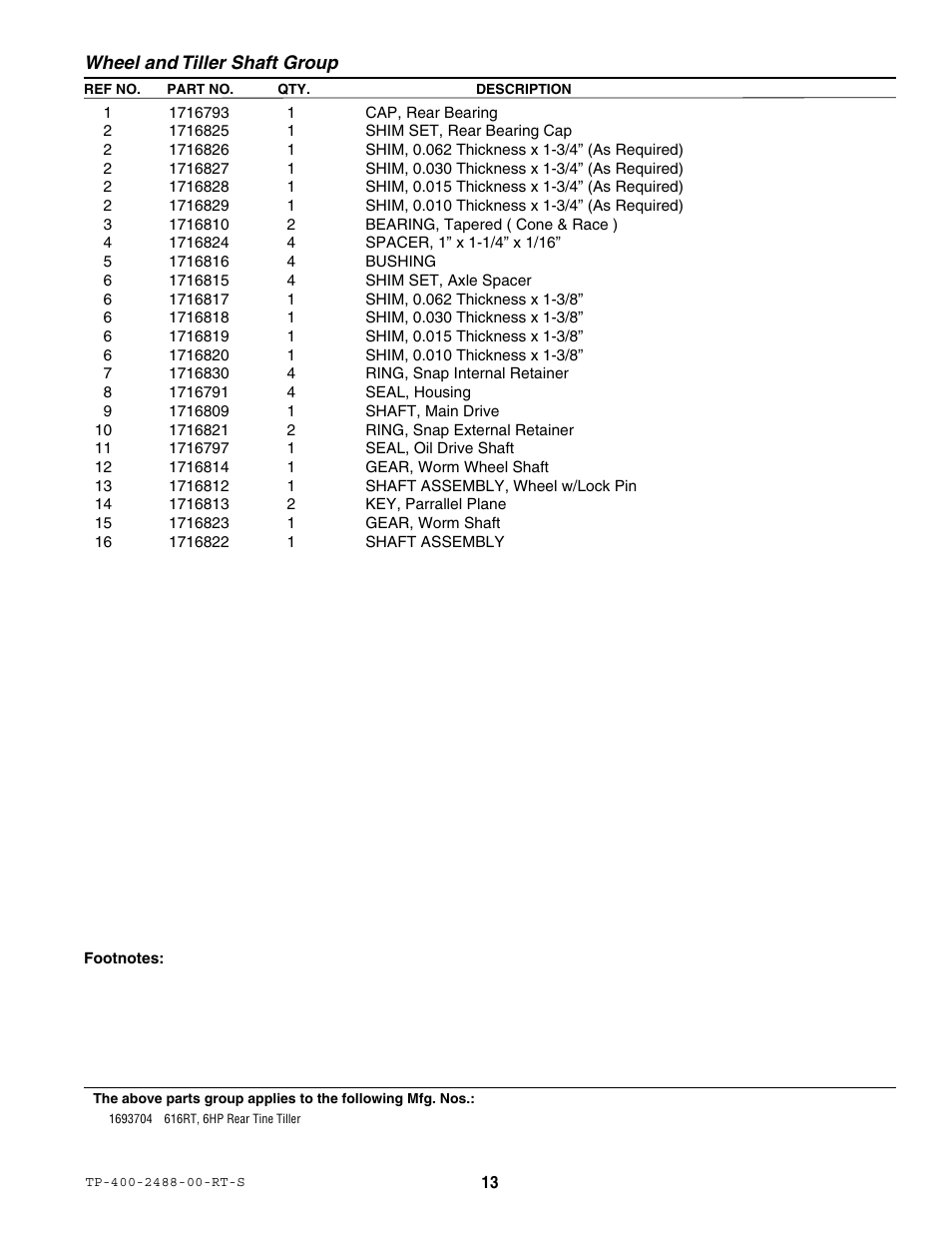 Simplicity Manufacturing 616RT User Manual | Page 15 / 21