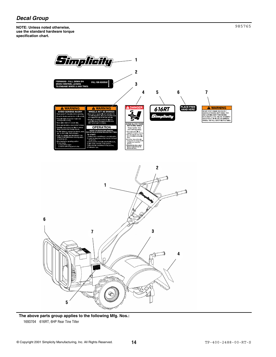 Decal group | Simplicity Manufacturing 616RT User Manual | Page 16 / 21