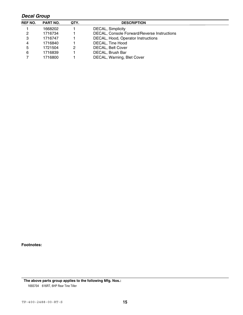 Simplicity Manufacturing 616RT User Manual | Page 17 / 21