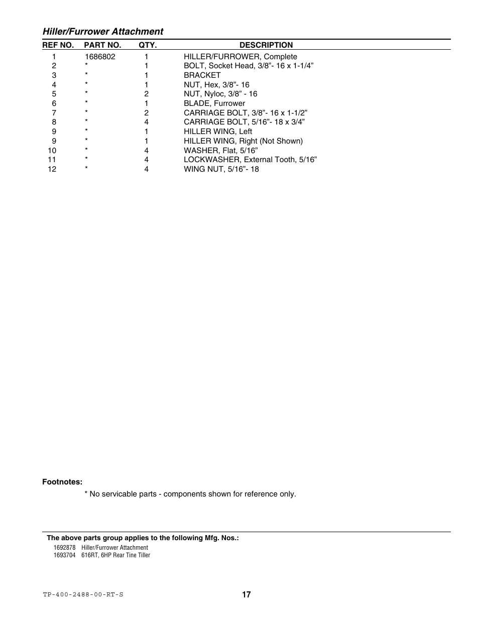 Simplicity Manufacturing 616RT User Manual | Page 19 / 21