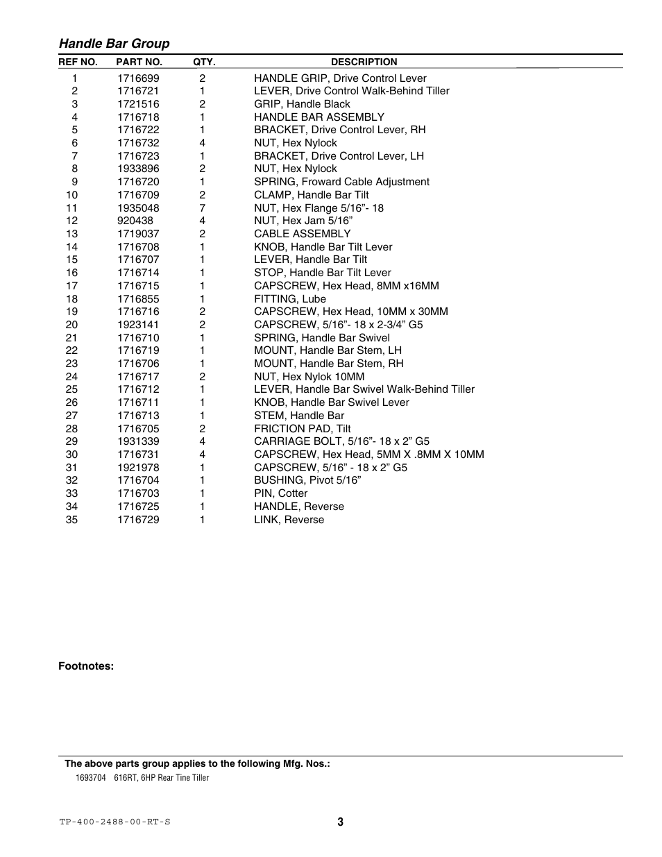 Simplicity Manufacturing 616RT User Manual | Page 5 / 21
