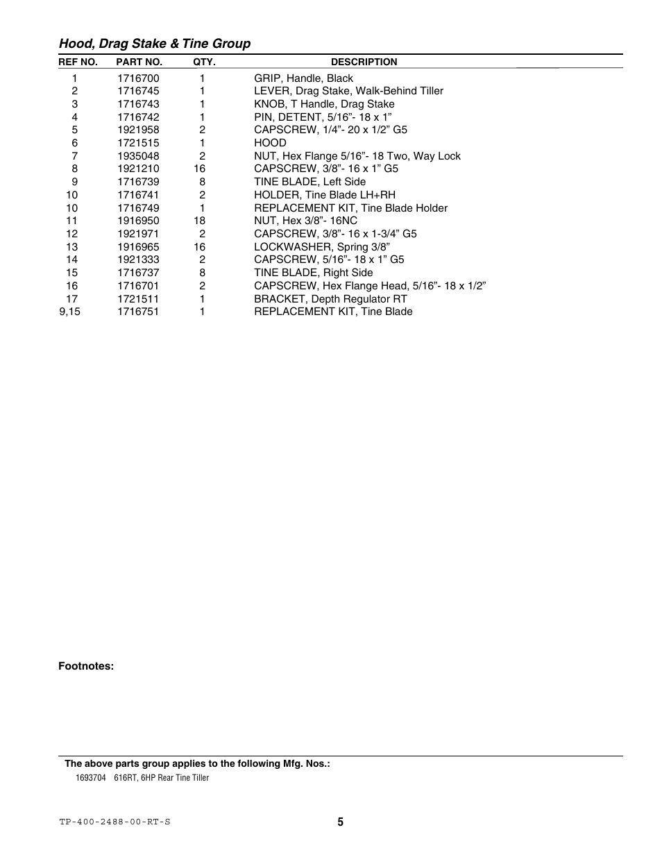 Simplicity Manufacturing 616RT User Manual | Page 7 / 21