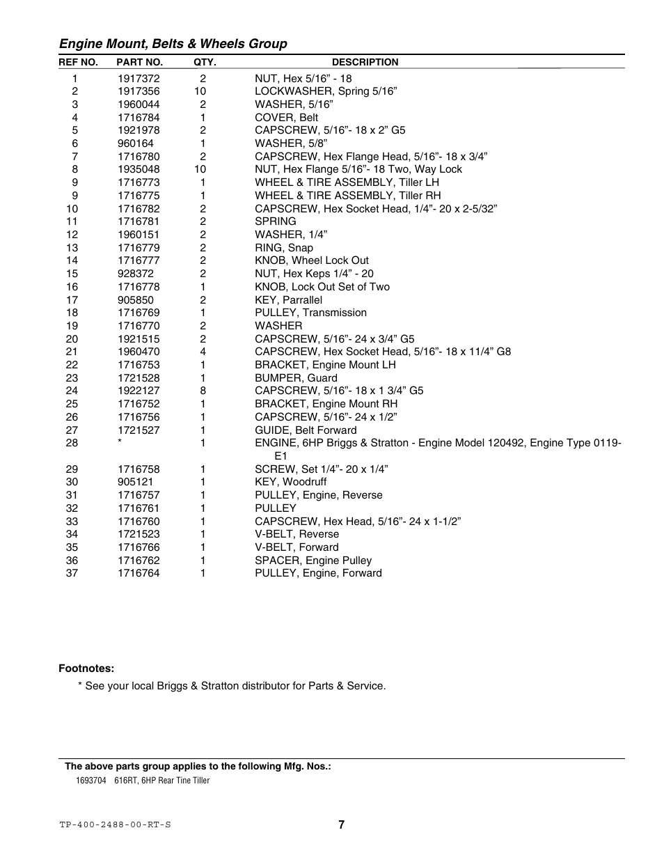 Simplicity Manufacturing 616RT User Manual | Page 9 / 21