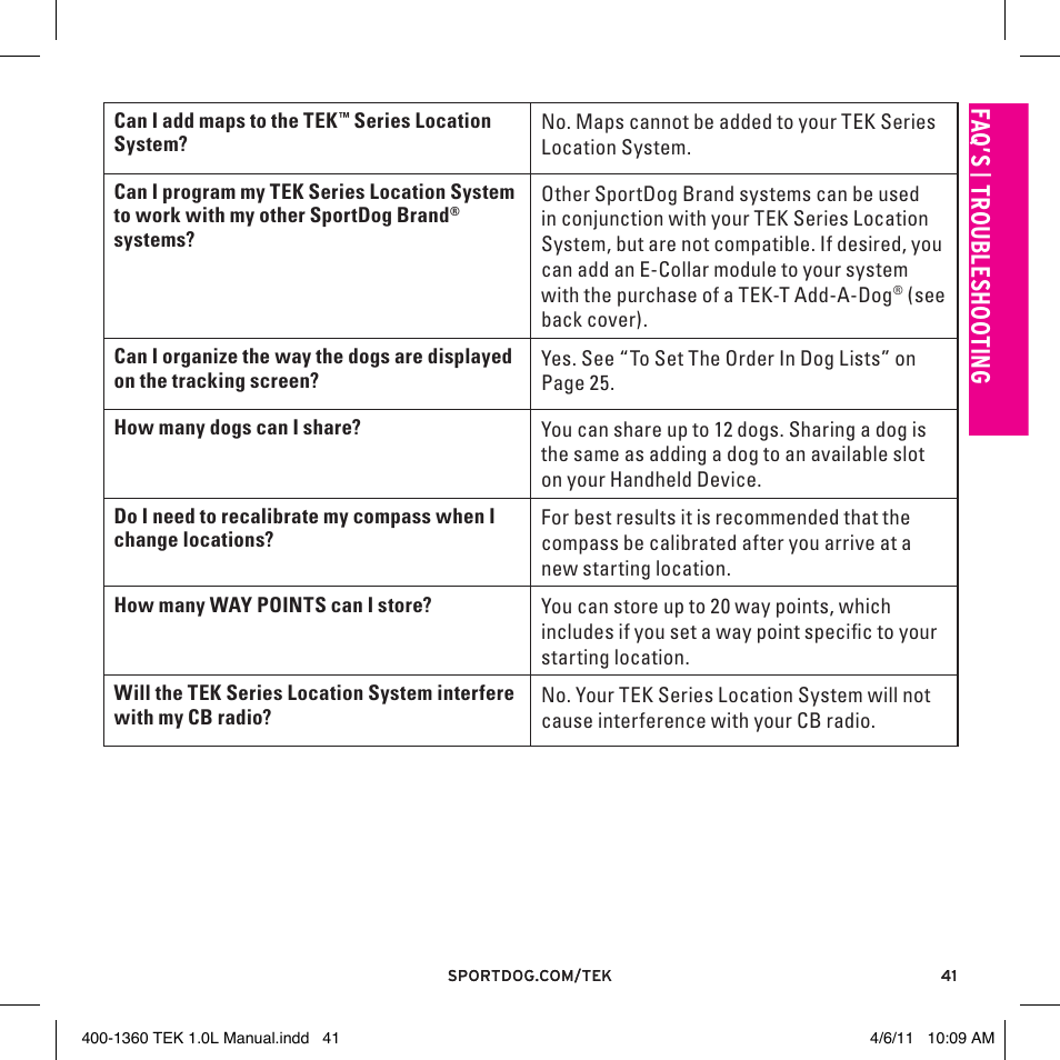 Fa q’ s, Tro u bl es h o ot in g | SportDOG TEK GPS Tracking 1 User Manual | Page 41 / 48