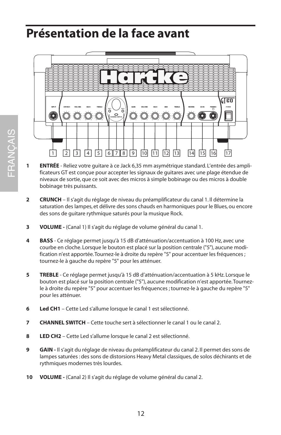 Présentation de la face avant, Français | Samson GT408 User Manual | Page 16 / 52