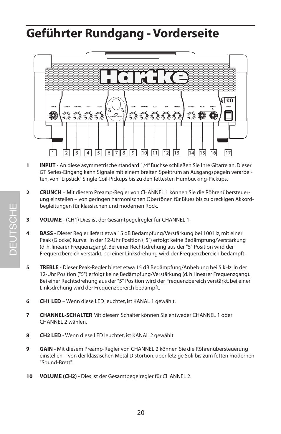 Geführter rundgang - vorderseite, Deutsche | Samson GT408 User Manual | Page 24 / 52