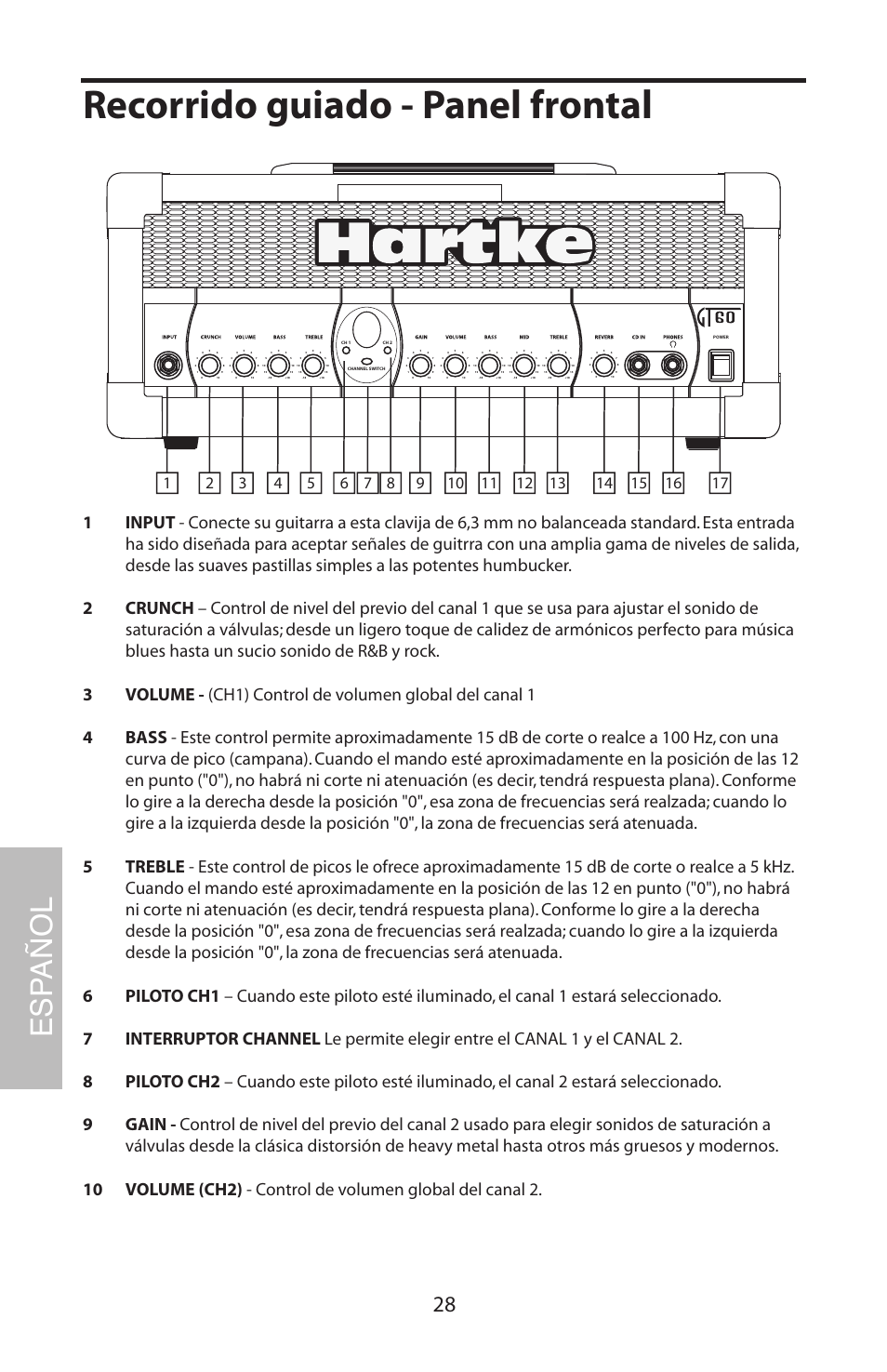 Recorrido guiado - panel frontal, Esp añol | Samson GT408 User Manual | Page 32 / 52