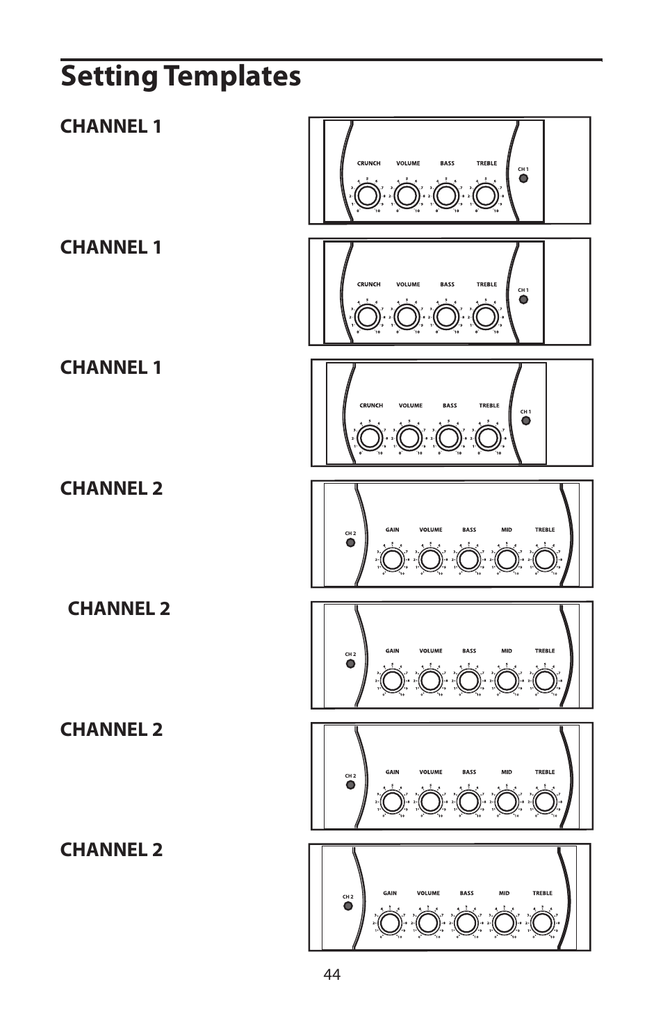 Setting templates, Channel 1 | Samson GT408 User Manual | Page 48 / 52