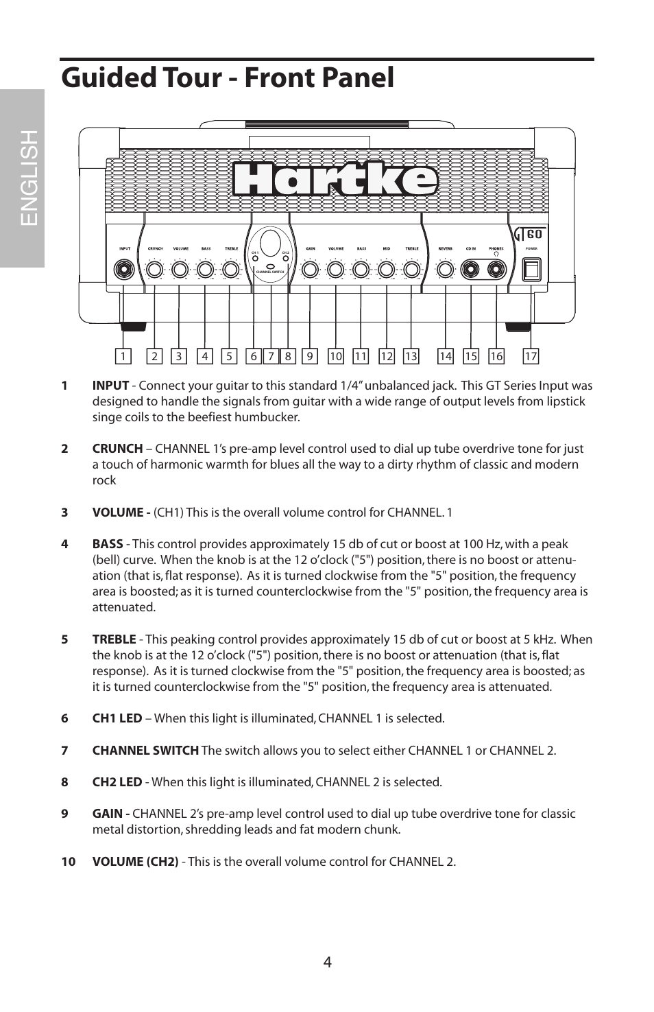 Guided tour - front panel, English | Samson GT408 User Manual | Page 8 / 52