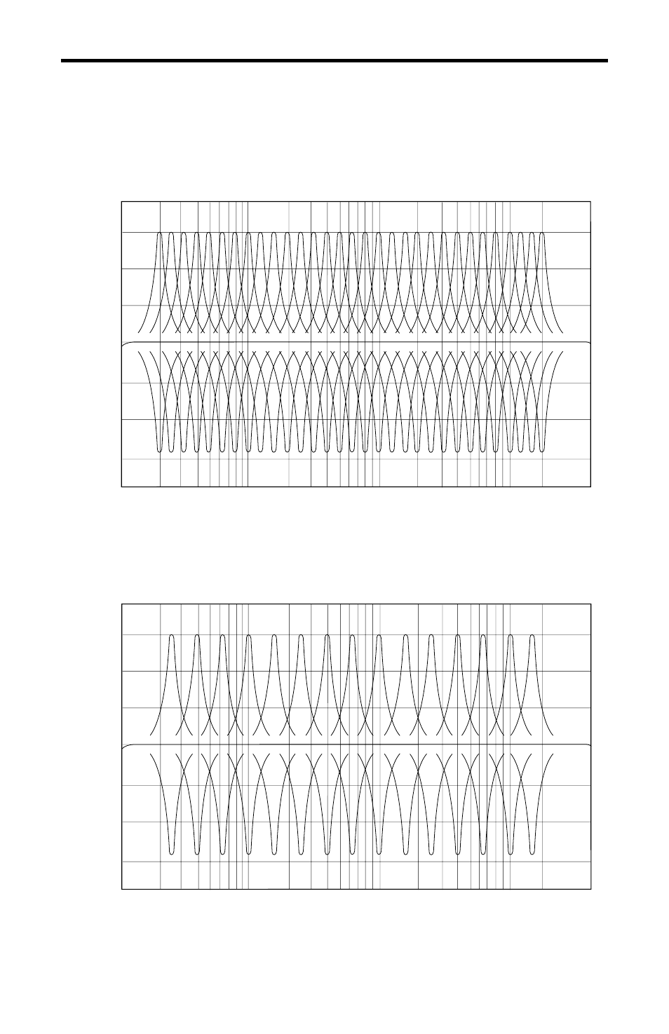 Appendix a: pass-band graphs, Boost cut, Response (db) frequency (hz) | Samson E31I User Manual | Page 47 / 48