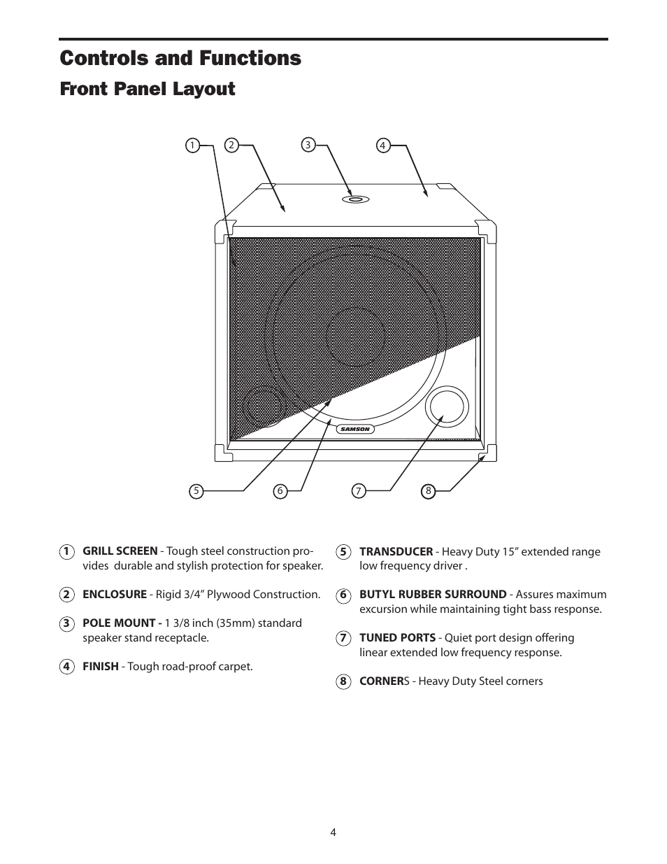 Controls and functions, Front panel layout | Samson EX500 User Manual | Page 6 / 16